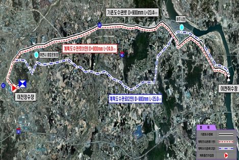 이천시 2024년 수돗물 공급 종합관리계획 발표