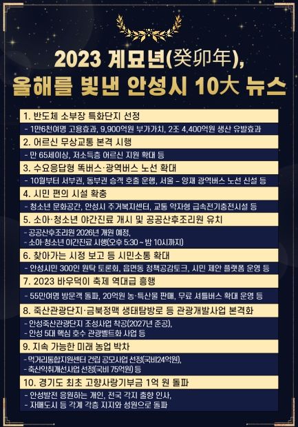 안성시, 2023년을 빛낸 10대 뉴스 선정