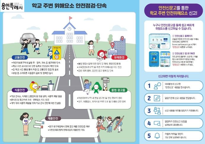 용인특례시가 개학기 초등학교 주변 유해환경을 점검한다