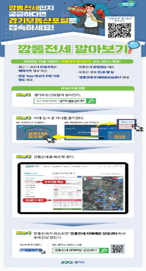 양주시, 신축주택 임차인 보호를 위한 ‘깡통전세 피해예방 상담센터’ 운영