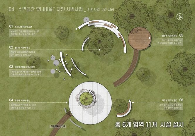 ‘모두를 위한 피크닉풀’ 조성 현황