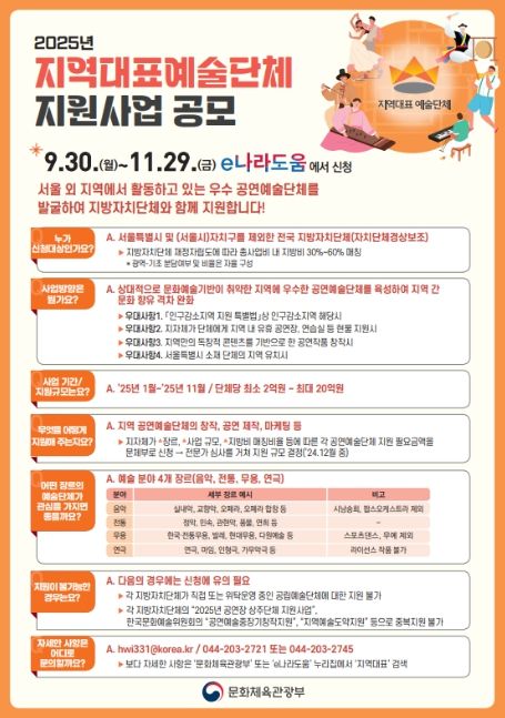 2025 지역대표예술단체 지원사업 공모 정보 그림