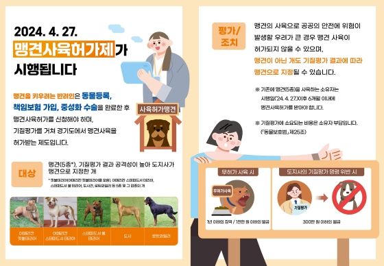 맹견 키우려면 기질평가 후 사육허가 받아야…경기도, 기질평가 사전 모의 시연회 개최