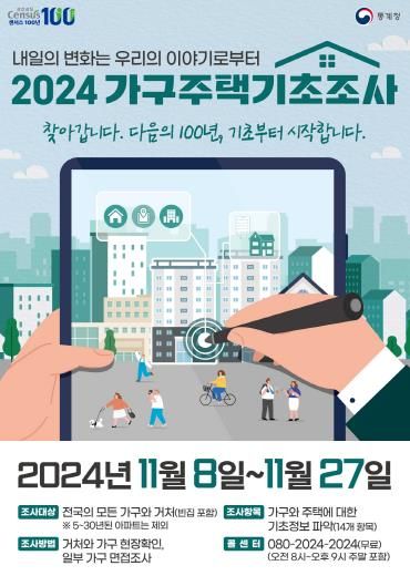 안성시, 2024년 가구주택기초조사 실시