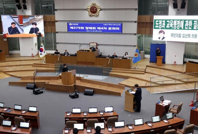 경기도의회 김선희 의원, 제379회 정례회 제4차 본회의 도정질문