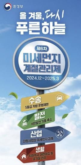 시흥시, 고농도 미세먼지 기간 '계절관리제' 시행