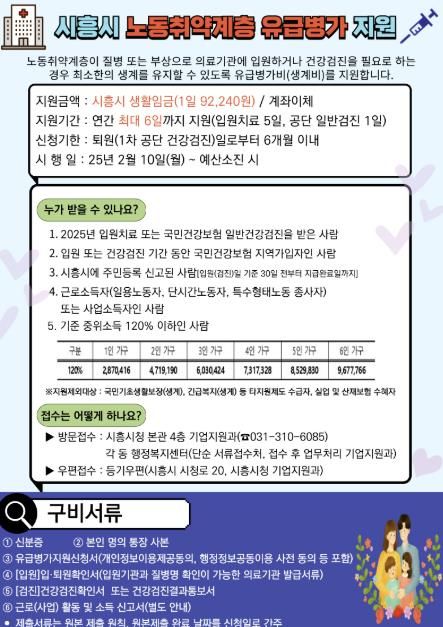 시흥시, 2025년 노동취약계층 유급병가 지원사업 실시