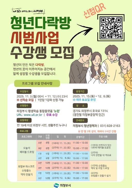 의정부시, 청년이 직접 기획한 ‘청년다락방 시범사업’ 운영