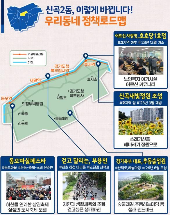 신곡2동 정책로드맵