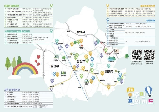 이주민 편의지도