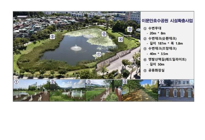구리시 이문안호수공원, '도심 속 복합 문화 힐링 명소로 재탄생'