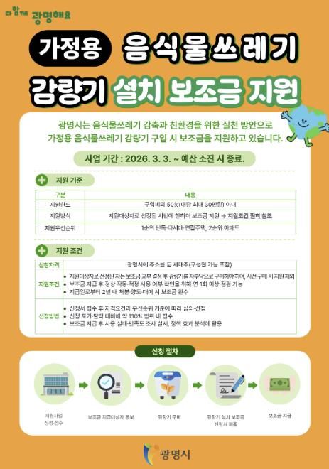 가정용 음식물쓰레기 감량기 설치 보조금 지원 안내문.
