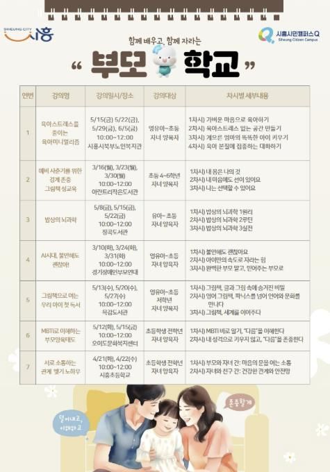 찾아가는 부모학교 포스터