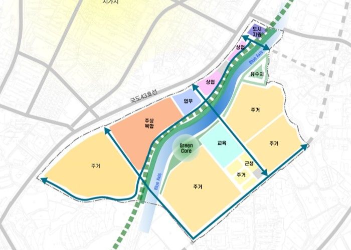 포천 송우2지구 본격 착공(참고자료)
